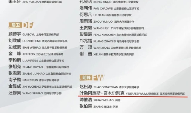 开云体育官网-从黄海之滨到国家集训队！东台足球小将入选国家队|足球俱乐部|安贝斯足球俱乐部|中国男足|中国足协|俱乐部_新浪体育_新浪新闻